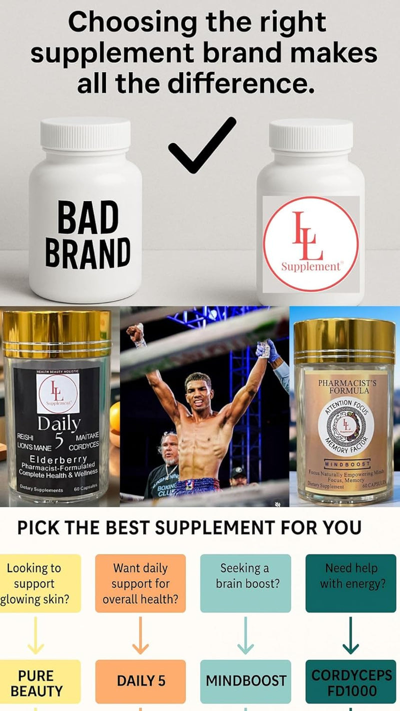 mindboost-by-ll-supplement-pharmacist-formulated-nootropic-with-lions-mane-cistanche-alpha-lipoic-acid-vitamin-b-complex-vitamin-a-forsythia-focus-memory-mood-support-60-capsules-4