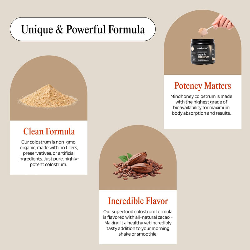 mindhoney-organic-colostrum-premium-cacao-flavored-superfood-powder-gut-health-immunity-skin-hair-anti-aging-performance-recovery-grass-fed-pasture-raised-30-servings-3