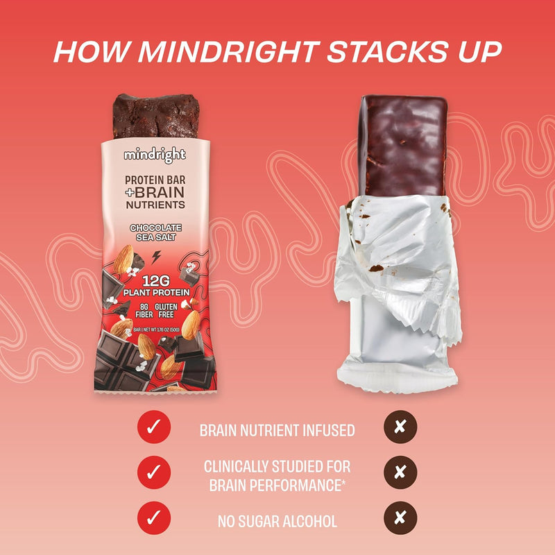mindright-superfood-vegan-protein-bars---gluten-fr-5.jpg