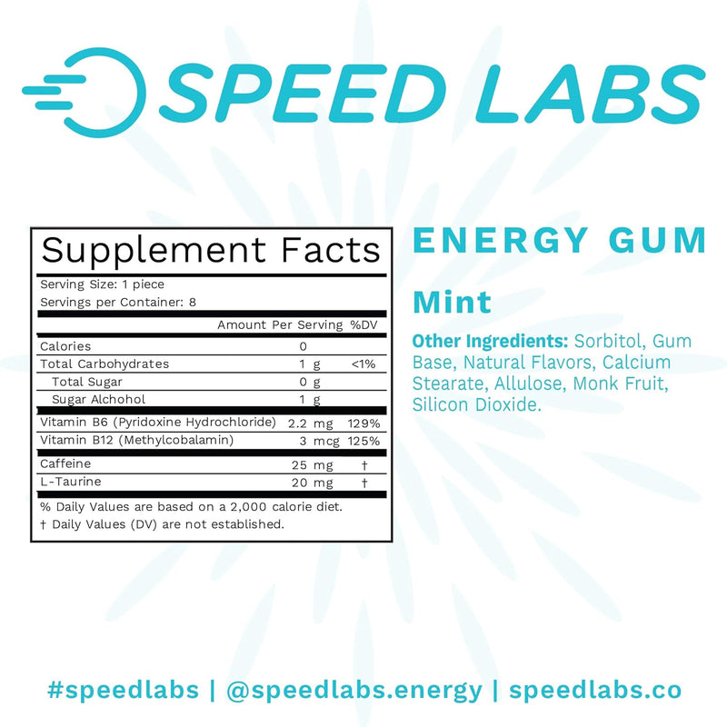 mint-natural-caffeine-energy-gum-25mg-caffeine-tau-4.jpg