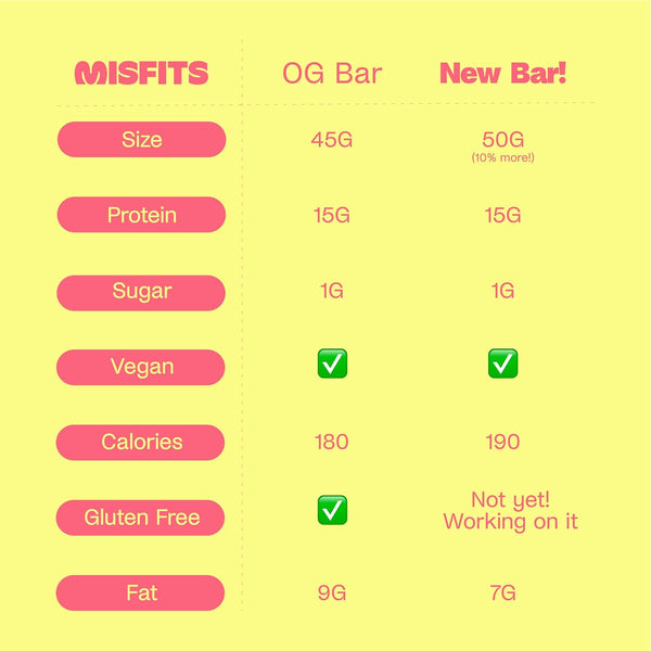 misfits-vegan-protein-bars---updated-recipe-plant--1.jpg