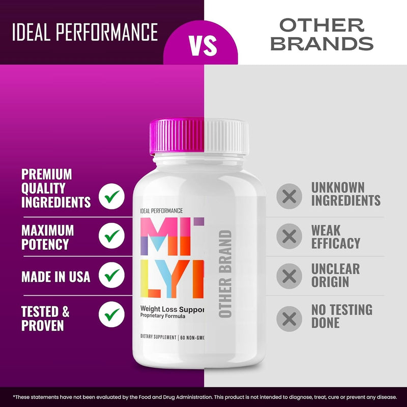 mitolyn-weight-loss-pills-mitolyn-reviews-advanced-7.jpg