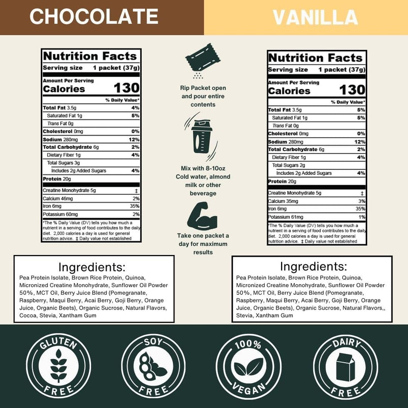 mixed-vegan-protein-powder-with-creatine---20g-pro-2.jpg