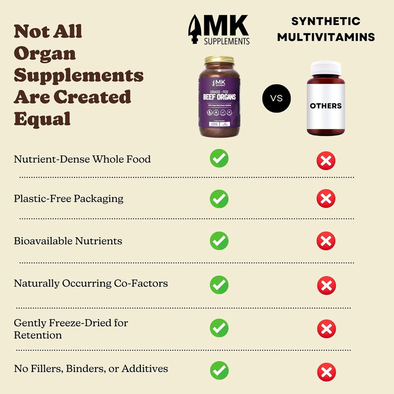 mk-supplements-grass-fed-beef-organs-3000-mg-180-b-7.jpg
