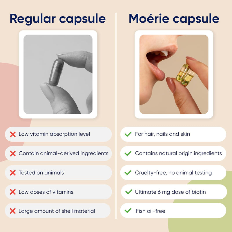 moerie-hair-growth-supplement-for-women-men---hair-6.jpg