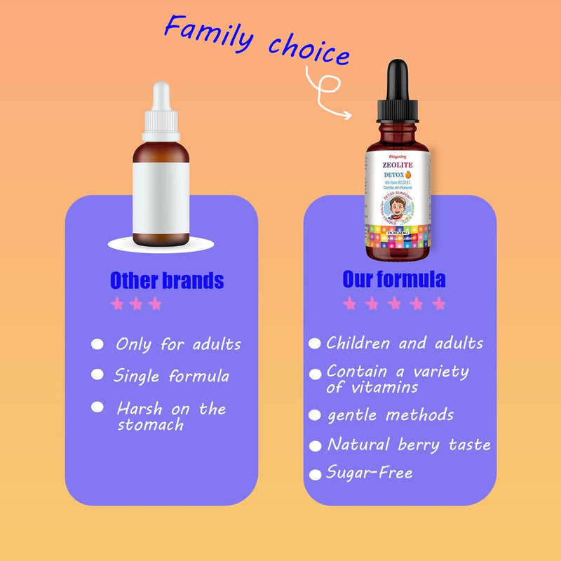molecular-zeolite-drops-for-kids-and-adults-supports-cell-restorationnatural-body-cleansesupport-digestive-healthimmune-systemimproves-focusvitamin-b12-d3c-supports-sugar-free-2