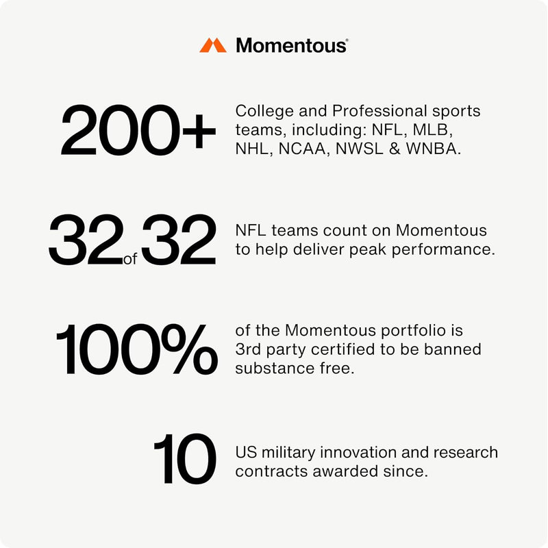 momentous-omega-3-fish-oil-1600-mg-essential-multi-6.jpg