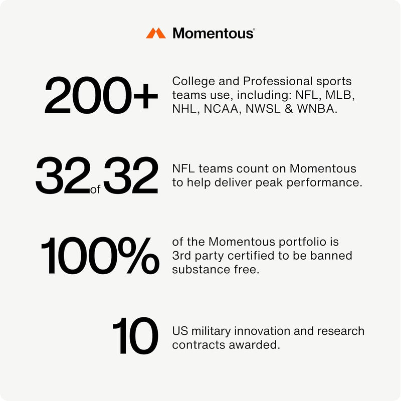 momentous-vitamin-d3-supplement---2000-iu-capsules-6.jpg