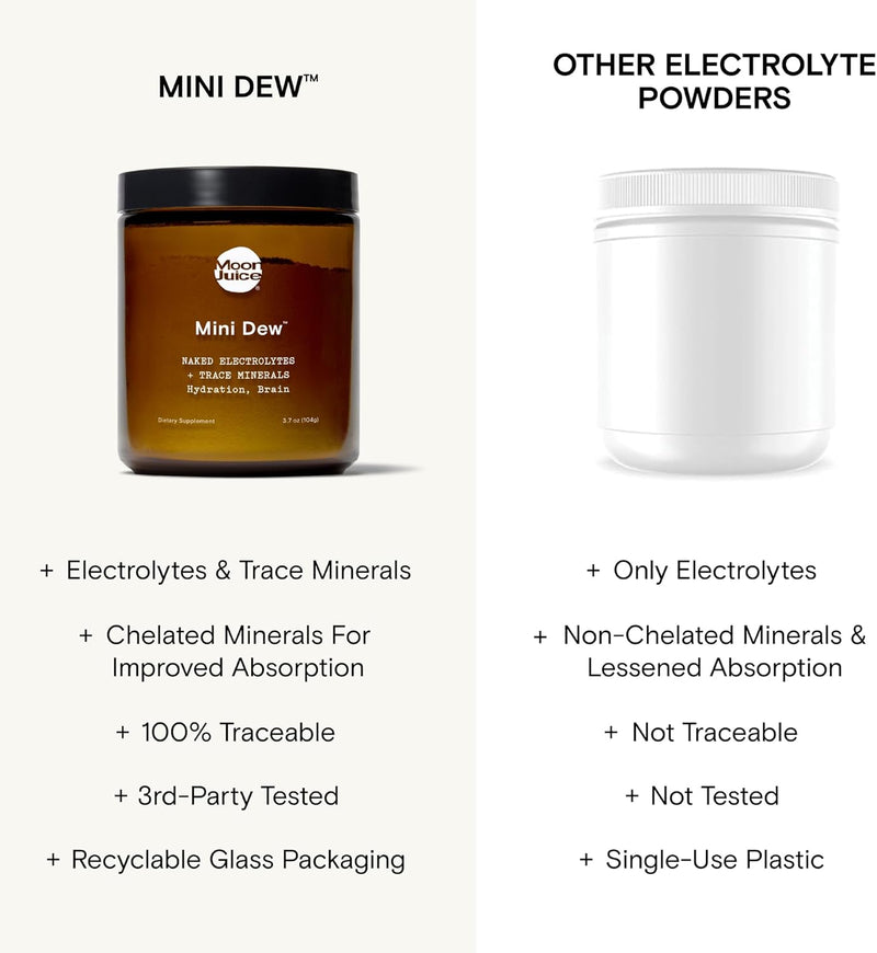 moon-juice---mini-dew-electrolytes-powder---naked--5.jpg
