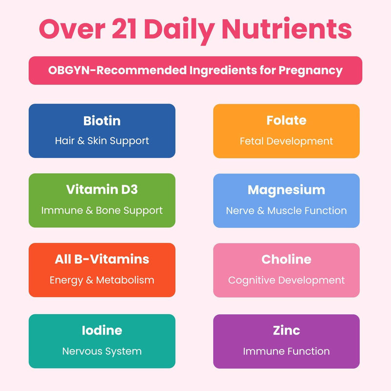 mothers-promise-prenatal-postnatal-multivitamin-for-women-sugar-free-liquid-prenatal-vitamins-for-women-with-folate-choline-organic-fruits-for-preconception-pregnancy-nursing-vegan-2