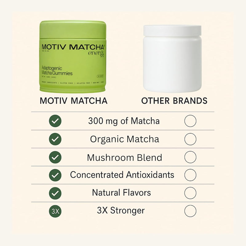 motiv--organic-matcha-mushrooms-energy-gummies-300-4.jpg