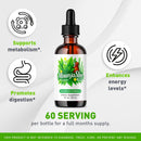 mounjaslim-pro-drops---official-mounjaslim-pro-drops-all-natural-liquid-support-formula-monjaslim-pro-liquid-drop-premium-advanced-formula-mounjaslim-pro-reviews-1-bottle-for-1-month-3