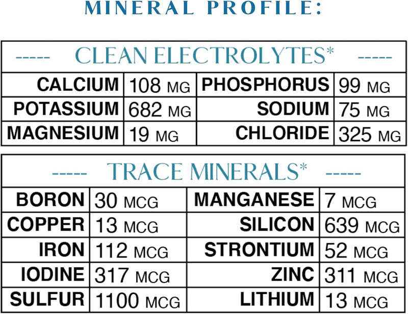 mt-capra-clean-electrolytes-trace-minerals-whole-f-5.jpg