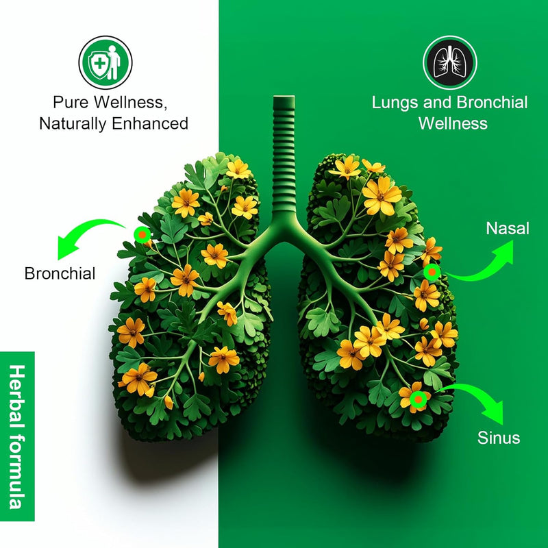 mullein-leaf-extract-for-lungs-softgels-lung-clean-4.jpg