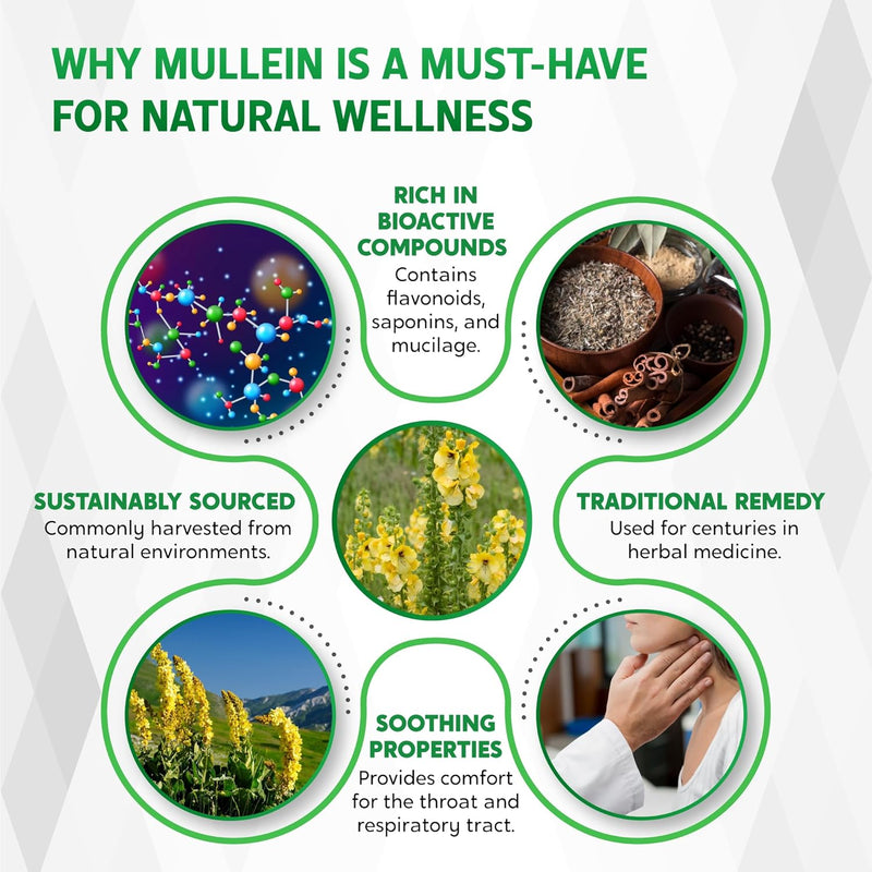 mullein-liquid-drops---peppermint-elderflower-ging-4.jpg