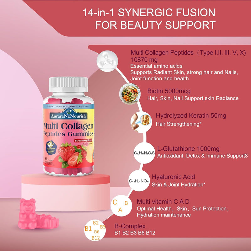 multi-collagen-peptides-gummies-sugar-free-hydroly-3.jpg