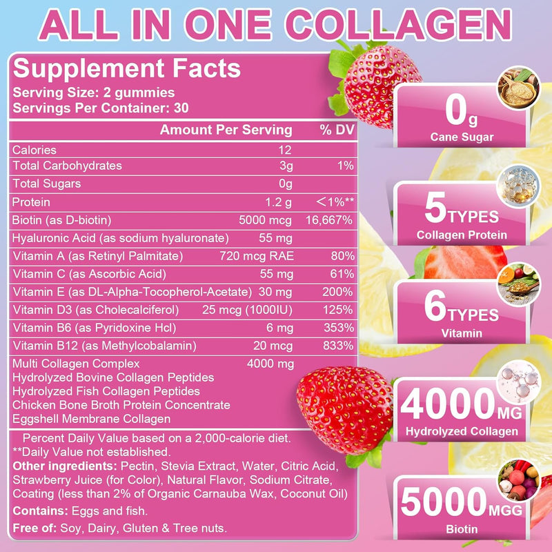 multi-collagen-peptides-gummies-type-i-ii-iii-v-x--2.jpg