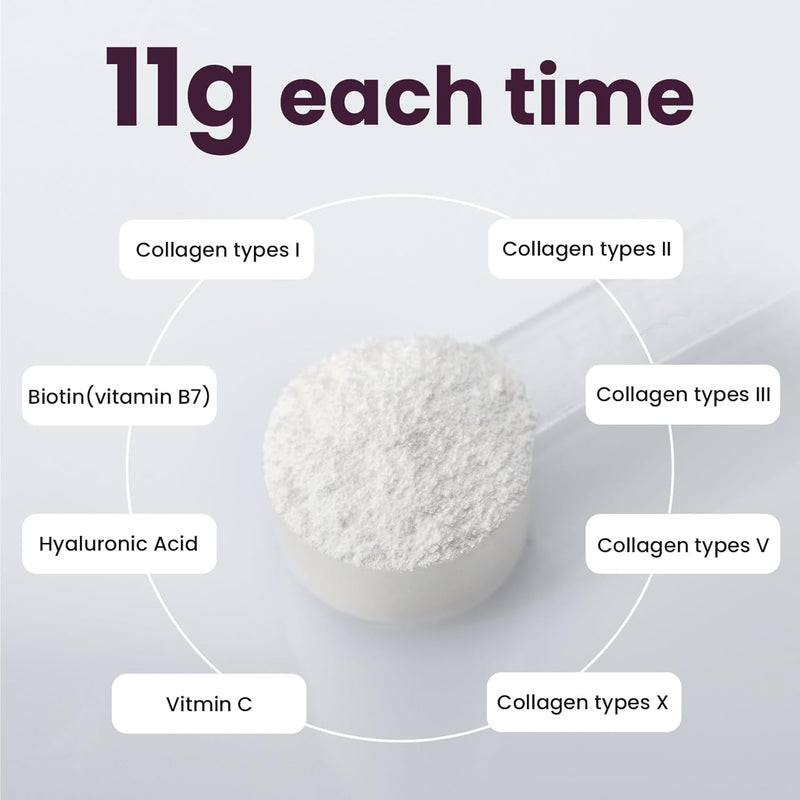 multi-collagen-peptides-powder-collagen-peptides-for-women-men-collagen-powder-with-hyaluronic-acid-biotin-types-i-ii-iii-v-x-promotes-hair-nail-skin-bone-and-joint-health-2-lb-2