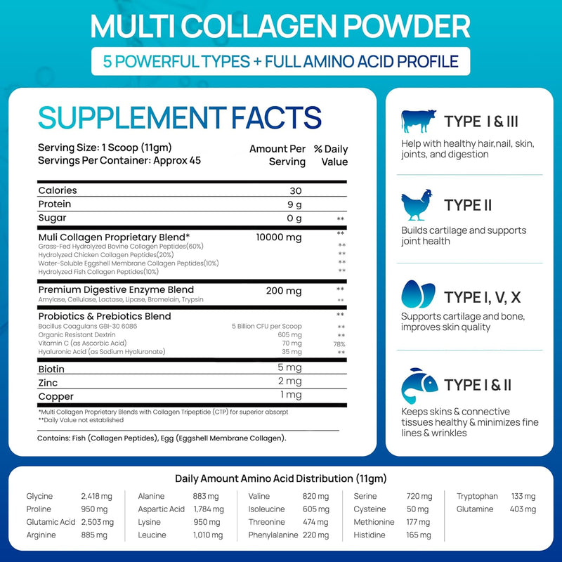 multi-collagen-peptides-powder-hydrolyzed-types-i--6.jpg