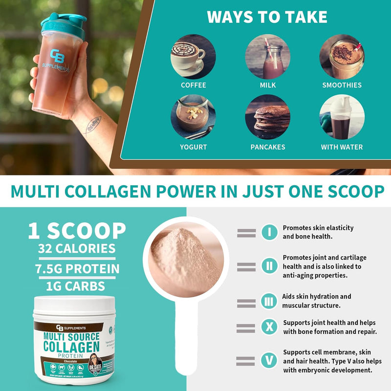 multi-collagen-protein-hydrolyzed-collagen-for-joint-skin-gut-hair-nail-health-chocolate-flavored-powder-with-types-i-ii-iii-v-x-grass-fed-clean-58-servings-5