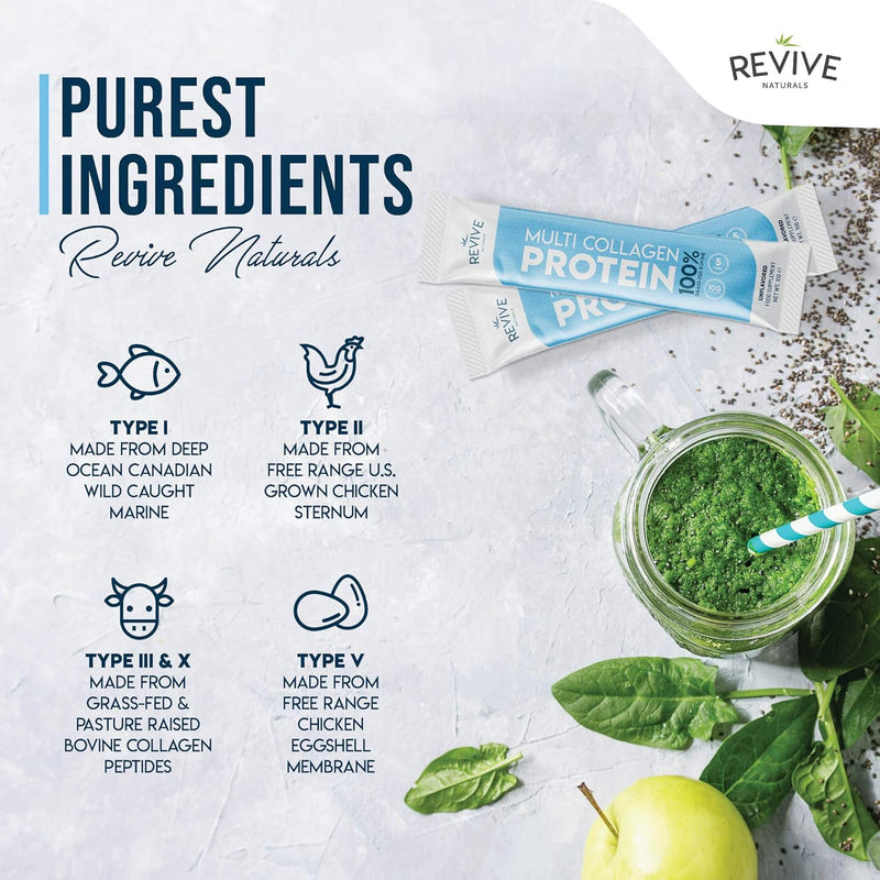 multi-collagen-protein-powder-packets---types-i-ii-4.jpg