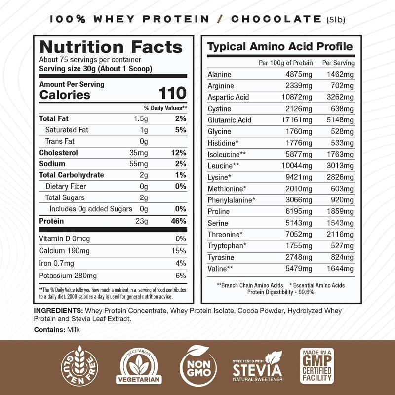 muscle-feast-100-grass-fed-whey-protein-powder-all-5.jpg
