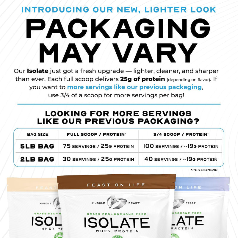 muscle-feast-grass-fed-whey-protein-isolate-all-na-2.jpg