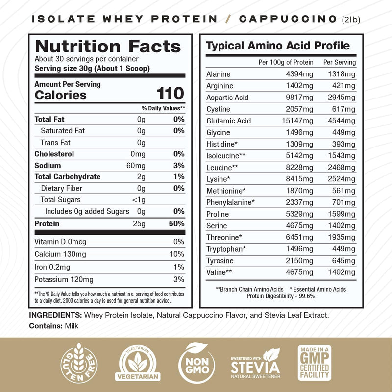 muscle-feast-grass-fed-whey-protein-isolate-all-na-5.jpg