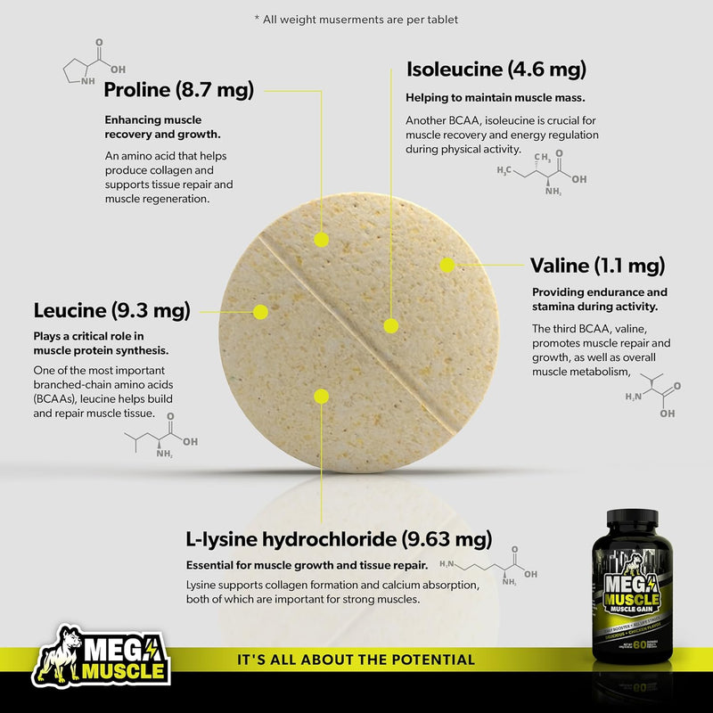 muscle-gain-daily-booster-chewable-tablets-multivitamin-for-dogs-in-all-life-stages-high-protein-weight-gain-puppy-adult-dog-supplement-chicken-flavor-60-tablets-2