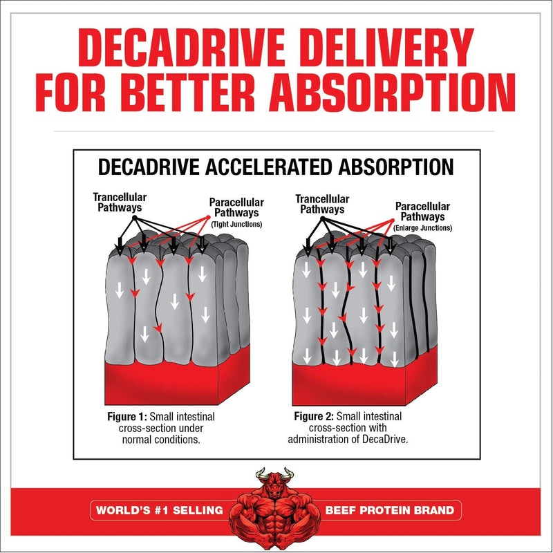 muscle-meds-amino-decanate-watermelon-133-oz-3.jpg