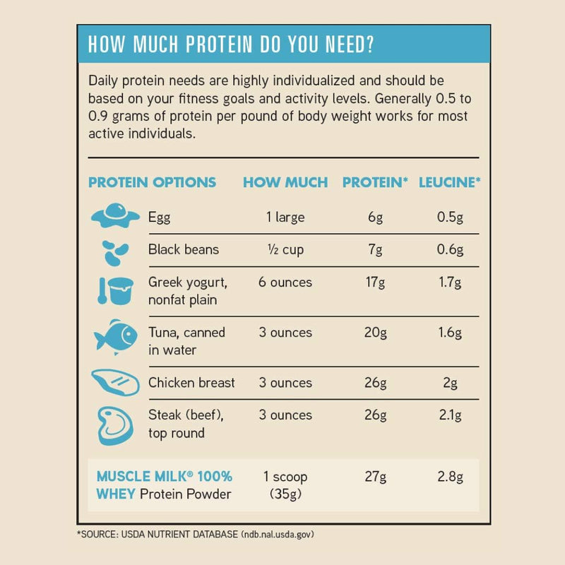 muscle-milk-100-whey-with-probiotics-protein-powde-6.jpg