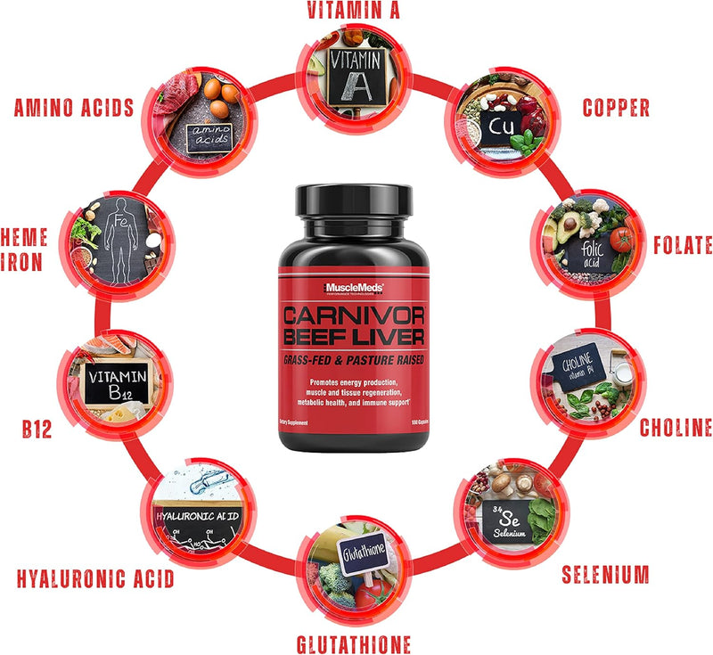 musclemeds-carnivor-beef-liver-capsules-energy-pro-4.jpg