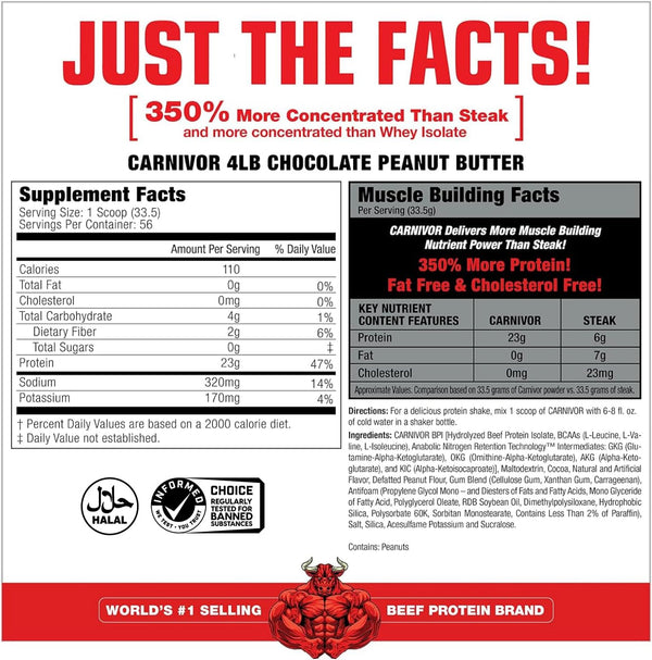musclemeds-carnivor-beef-protein-isolate-powder-ch-2.jpg