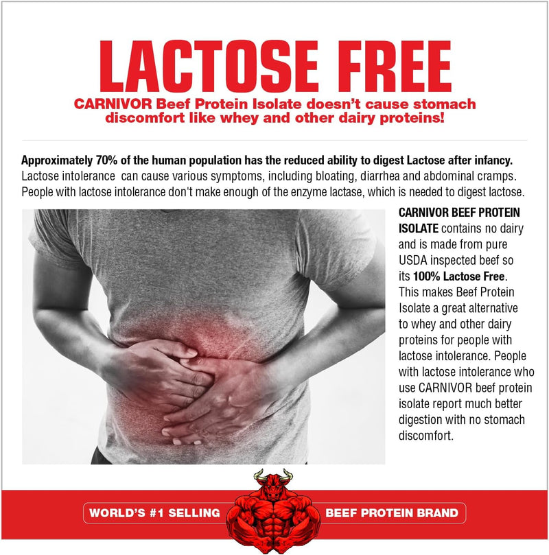 musclemeds-carnivor-mass-gainer-beef-protein-isola-4.jpg