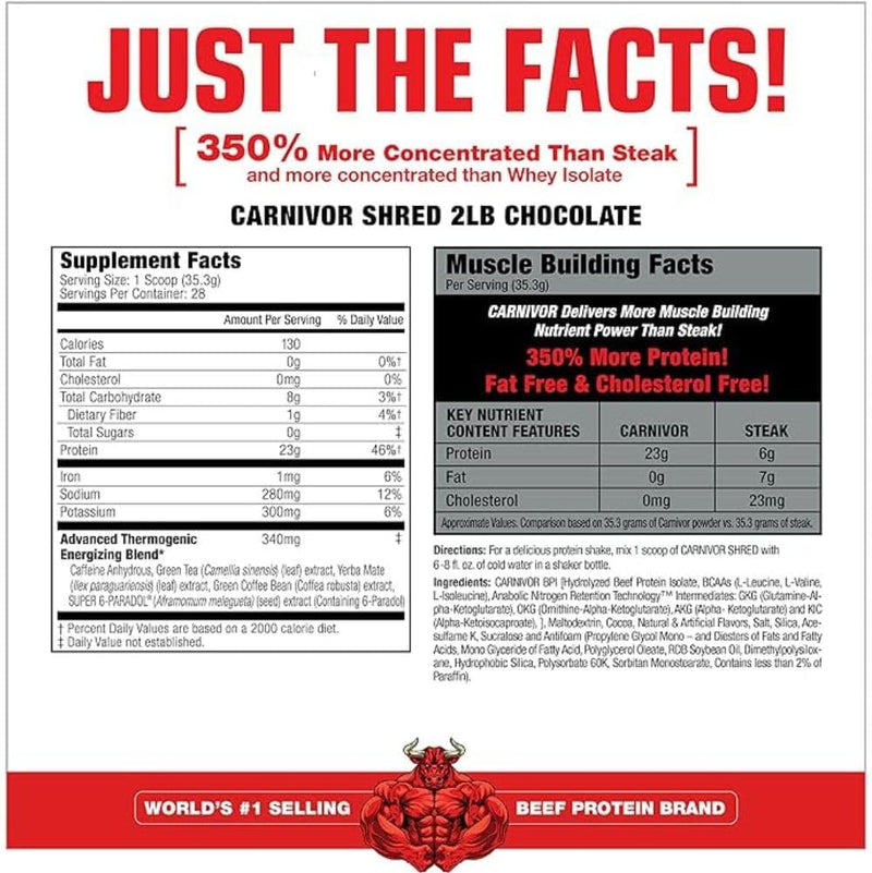 musclemeds-carnivor-shred-fat-burning-hydrolized-b-2.jpg