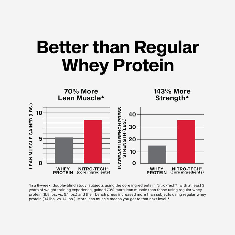 muscletech-whey-protein-powder-milk-chocolate-22-p-4.jpg