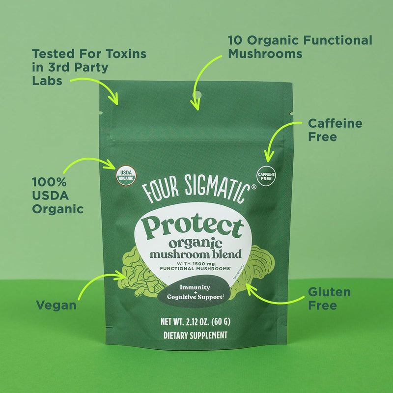 mushroom-blend-defend-mix-by-four-sigmatic-organic-5.jpg