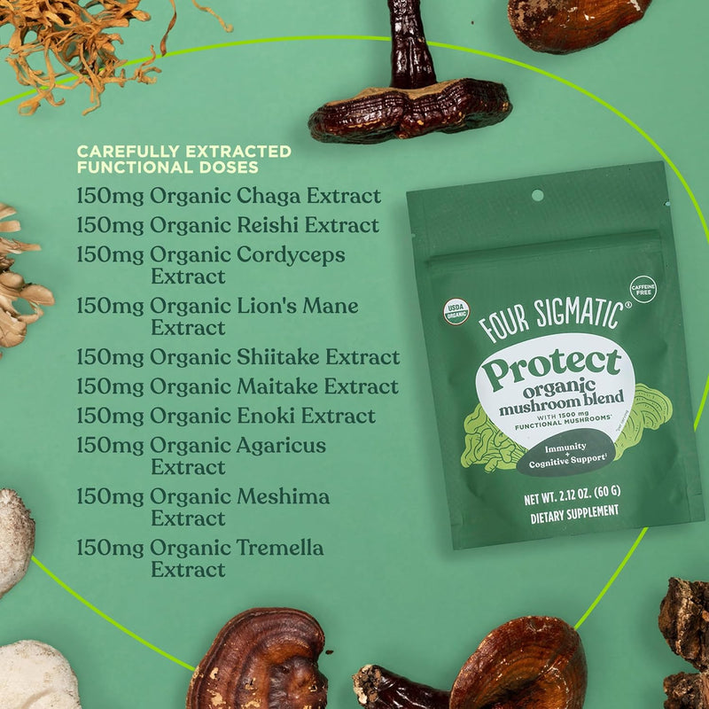 mushroom-blend-defend-mix-by-four-sigmatic-organic-7.jpg