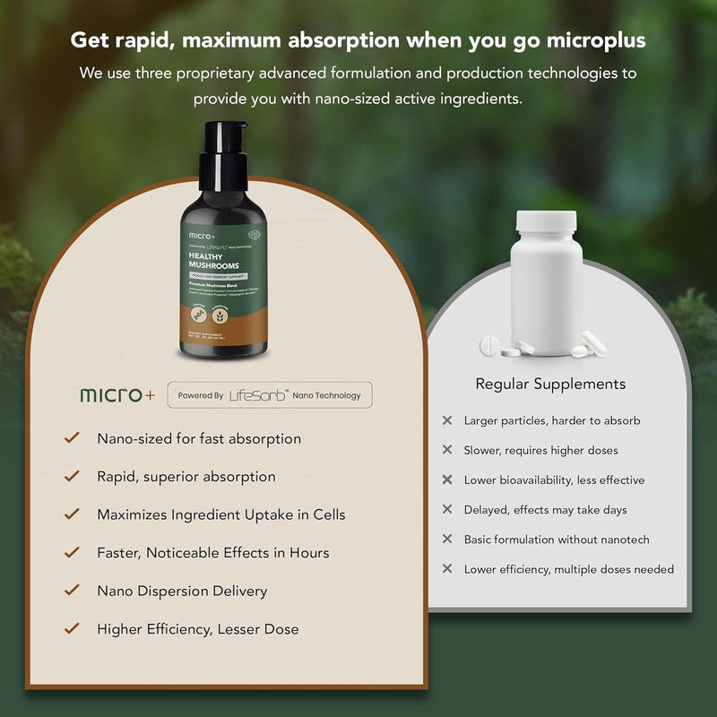 mushroom-by-micro-nootropic-brain-supplement-with--6.jpg
