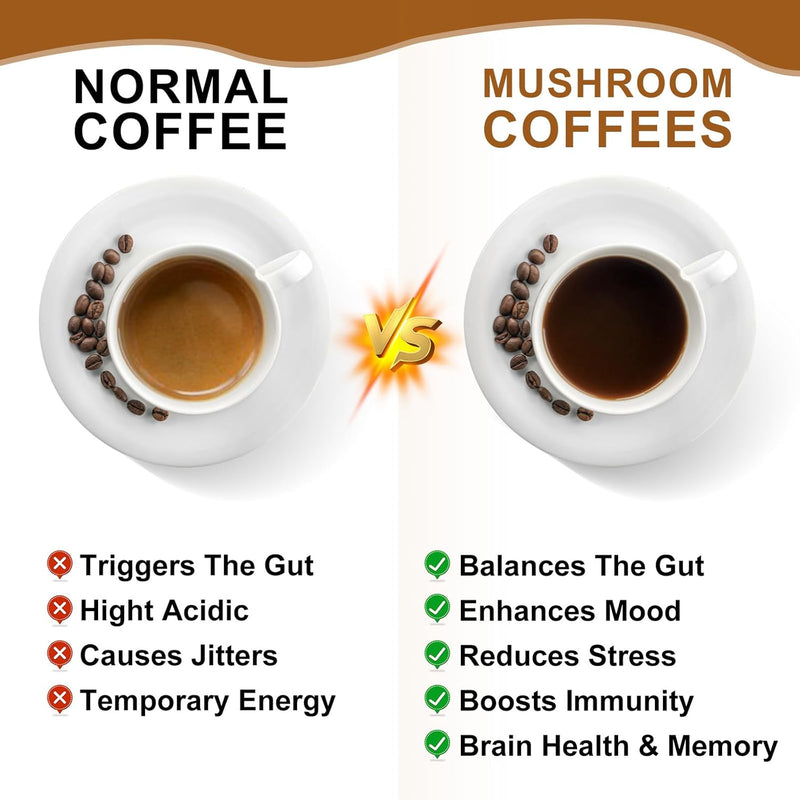 mushroom-coffee---lions-mane-mushroom-powder-insta-5.jpg