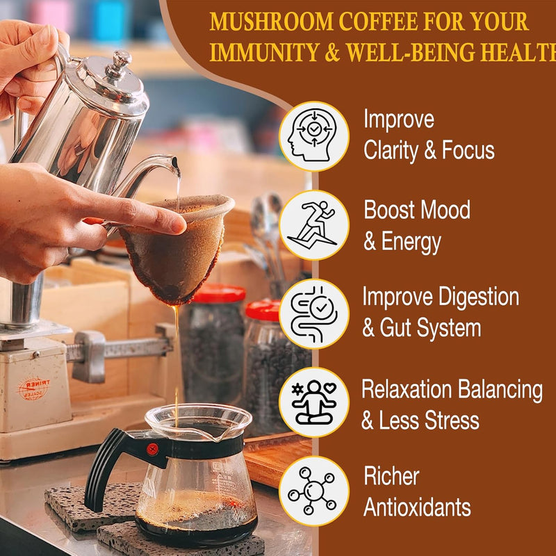 mushroom-coffee-11-organic-mushrooms-plus-adaptoge-4.jpg