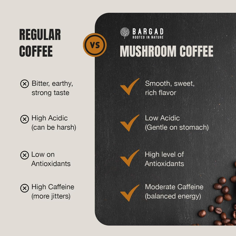 mushroom-coffee-6-adaptogen-mushrooms-premium-inst-6.jpg