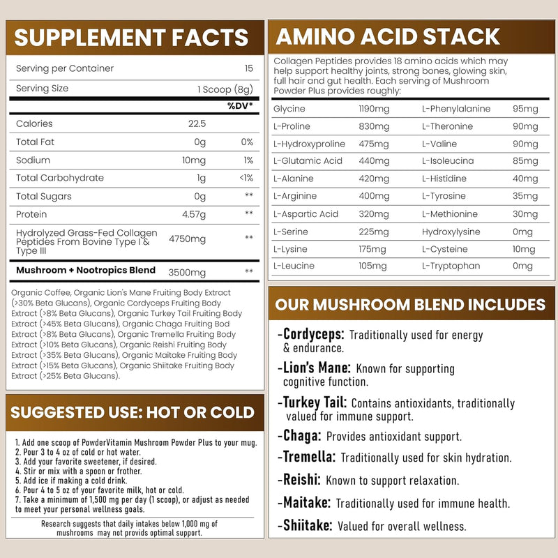 mushroom-coffee-duo-8-fruiting-body-mushrooms-cert-8.jpg
