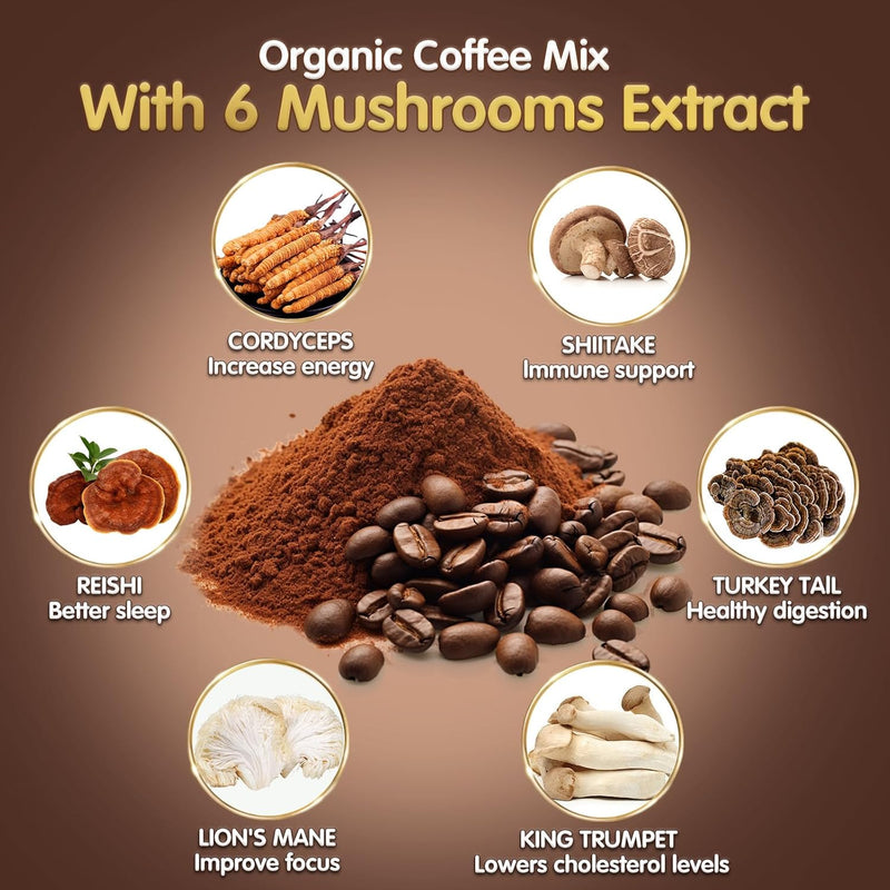 mushroom-coffee-organic-6-adaptogenic-mushrooms-li-3.jpg