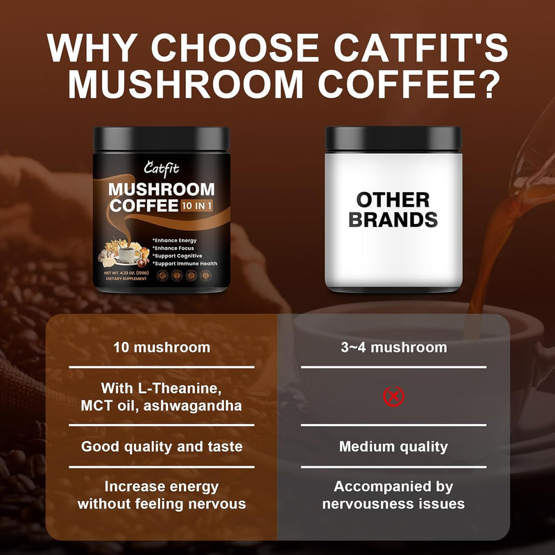 mushroom-coffee-powder-10-mushroom-blend-supplemen-3.jpg