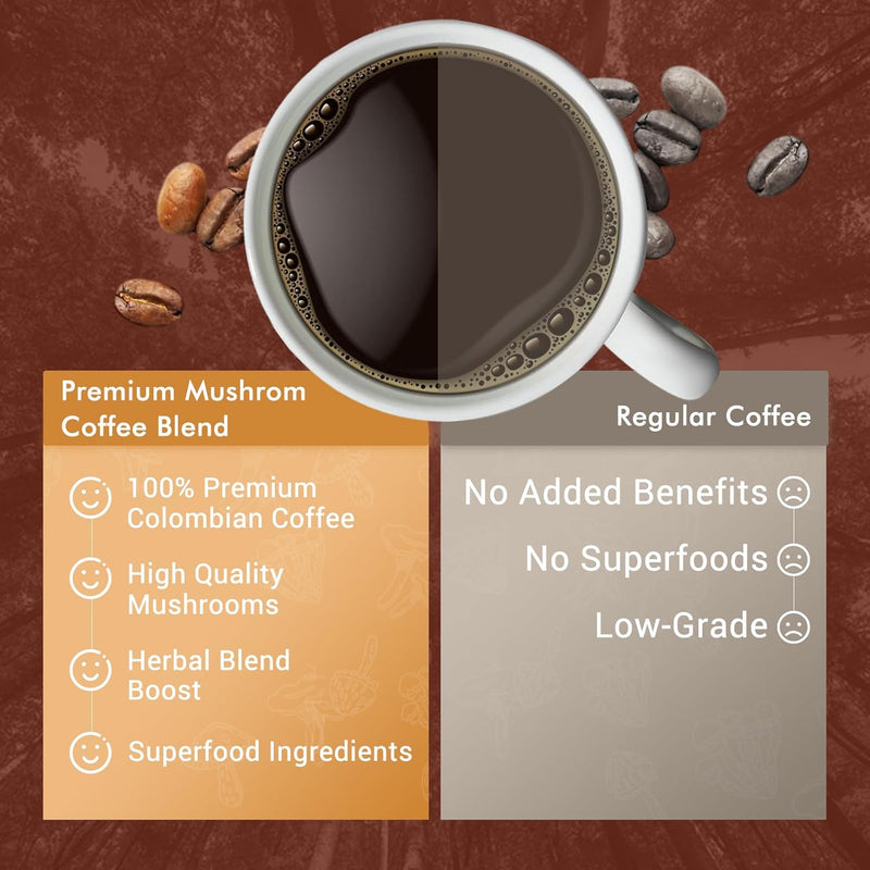 mushroom-coffee-with-10-mushrooms-colombian-instan-5.jpg