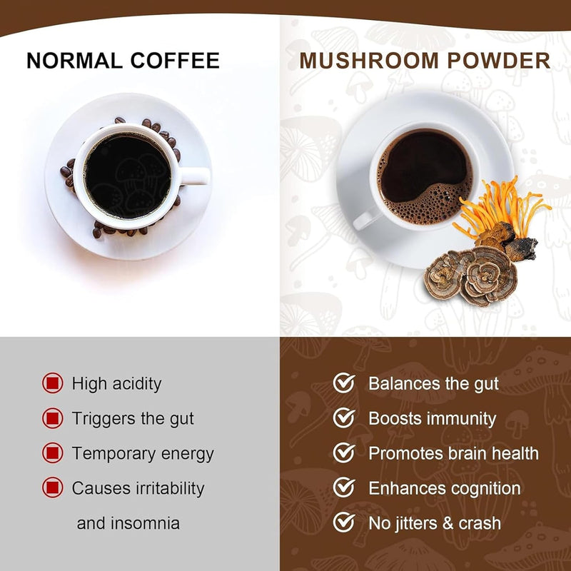 mushroom-coffeemushroom-coffee-organic-lions-mane--4.jpg