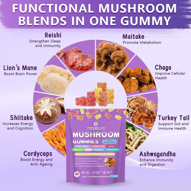 mushroom-complex-gummies-mushroom-supplement-with--2.jpg