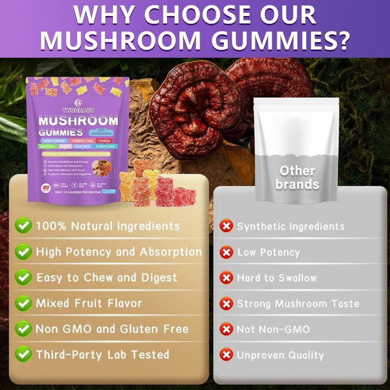mushroom-complex-gummies-mushroom-supplement-with--6.jpg