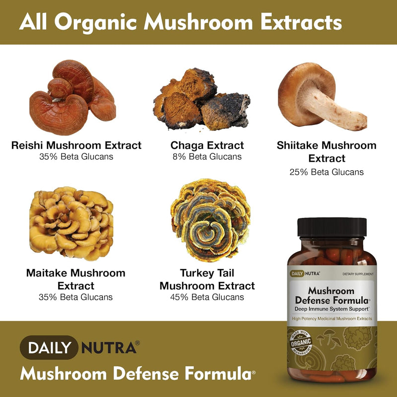 mushroom-defense-formula---immune-support-suppleme-3.jpg